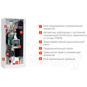 Электрический котел Viessmann Vitotron 100 VLN3 / 7731927