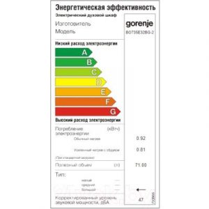 Комплект встраиваемой техники Gorenje BO735E32BG-2 + ECT641BSC